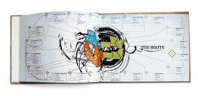 West Book Design
